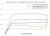 luki-ortodontyczne-niti-cooper-okragle-optimal-orthodontics