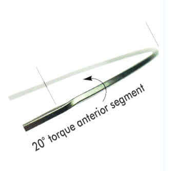 luki-ortodontyczne-ni-ti-torkujace-optimal-orthodontics